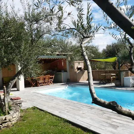Comfortable With Private Pool Villa *